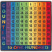 Flagship Carpets Counting To One Hundred Rug - 12 ft Length x 12 ft Width - Square - Multicolor - Nylon