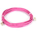 Black Box Fiber Optic Duplex Patch Network Cable - 49.20 ft Fiber Optic Network Cable for Transceiver, Network Device - First End: 2 x LC Network - Male - Second End: 2 x LC Network - Male - 100 Gbit/s - Patch Cable - LSZH - 50/125 µm - Erika Violet - 1 E