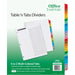 Avery® Table 'n Tabs Multicolored Tab A-Z Dividers - 288 x Divider(s) - 288 Tab(s) - A-Z - 26 Tab(s)/Set - 8.5" Divider Width x 11" Divider Length - 3 Hole Punched - White Paper Divider - Multicolor Paper Tab(s) - 3/Pack - 1 Carton