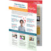 Shell Education Organizing Virtual Classroom Guide Printed Book - 4 Pages - Book - Grade K-12 - Multilingual - 1 Each