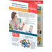 Shell Education Community Virtual Classroom Guide Printed Book - 4 Pages - Book - Grade K-12 - 1 Each