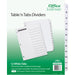 Avery® Table 'n Tabs White Tab Numbered Dividers - 288 x Divider(s) - 288 Tab(s) - 1-12 - 12 Tab(s)/Set - 8.5" Divider Width x 11" Divider Length - 3 Hole Punched - White Paper Divider - Black Paper, White Tab(s) - 12/Pack - 1 Carton