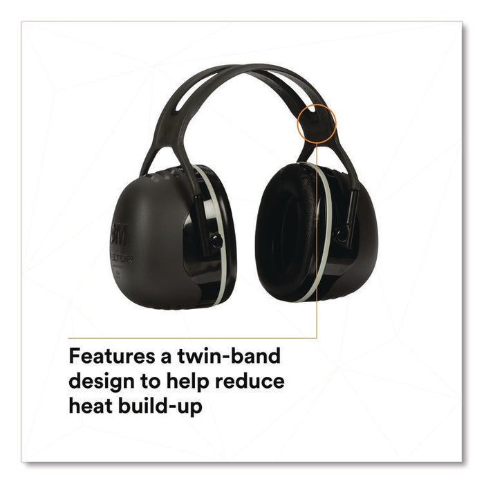 PELTOR X5A Over the Head Earmuffs, Dielectric, 31 dB NRR, Black/White