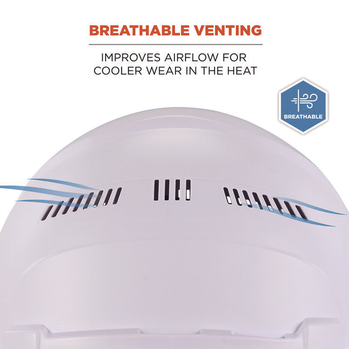 Skullerz 8968 Class C Lightweight Full Brim Hard Hat with Adjustable Venting, 6-Point Ratchet, One Size Fits Most, White