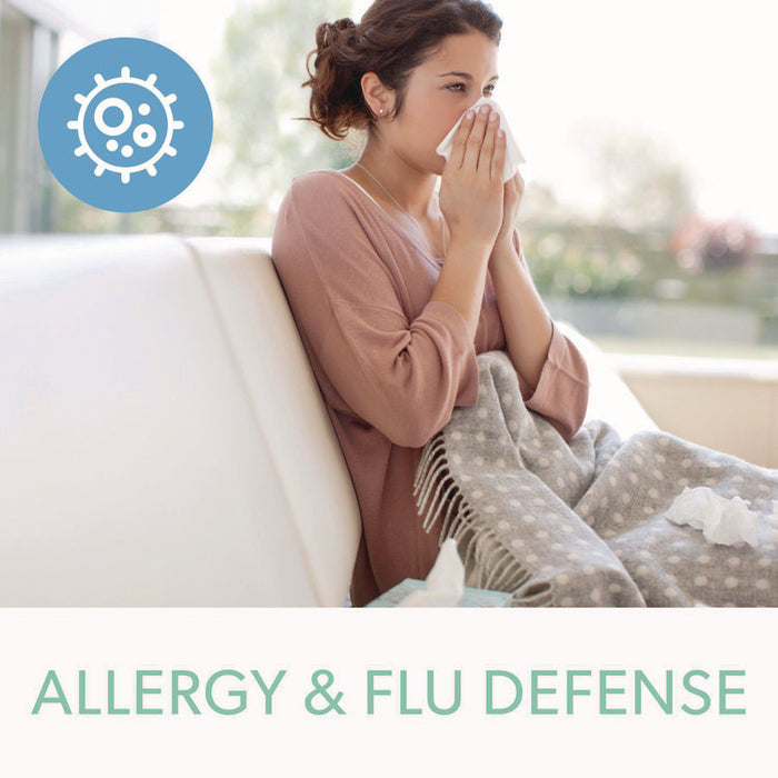 True HEPA and Allergy Replacement Filters for TruSens Air Purifiers Z-3000, Z-3500, 8.2 x 8.3