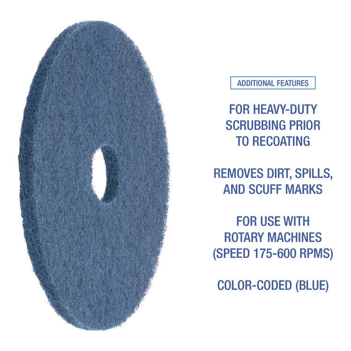 Scrubbing Floor Pads, 17" Diameter, Blue, 5/Carton