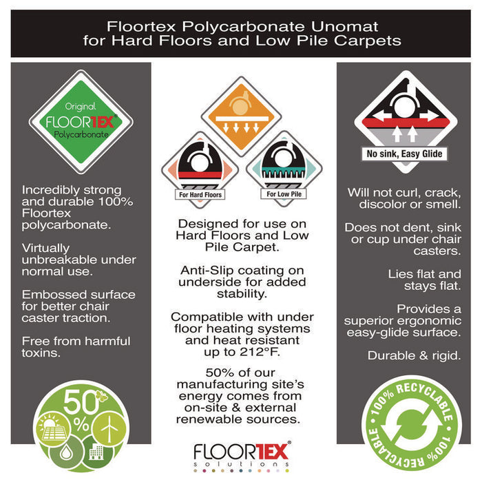 Cleartex Unomat Anti-Slip Polycarbonate Chair Mat for Flat Pile Carpeted and Hard Floors, Rectangular, 35" x 47", Clear