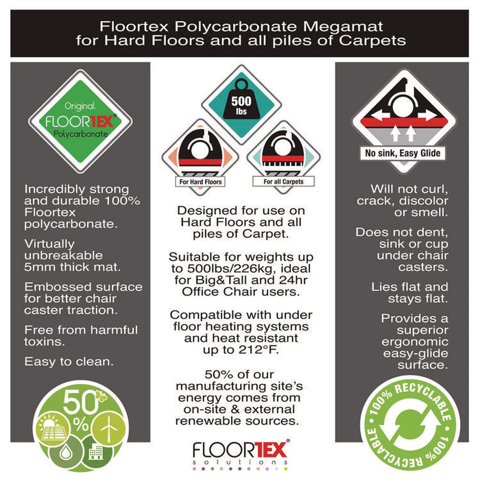 Cleartex MegaMat Heavy-Duty Polycarbonate Mats for Flat to Plush Pile Carpeted and Hard Floors, Rectangular, 46" x 53", Clear