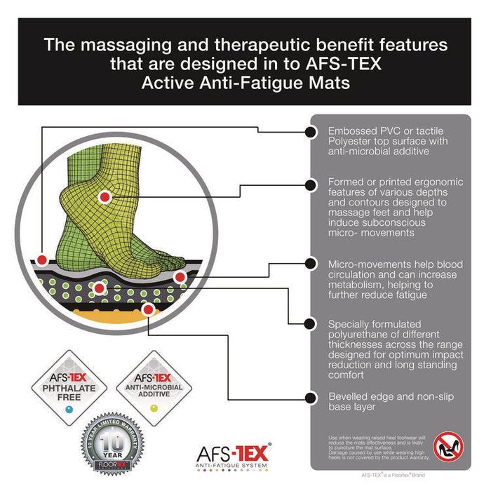 AFS-TEX 2000X Anti-Fatigue Mat, Oval, Black Anti-Slip Surface, 16" x 24"