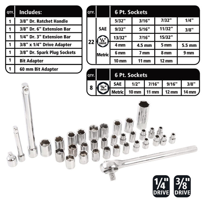119-Piece Tool Set