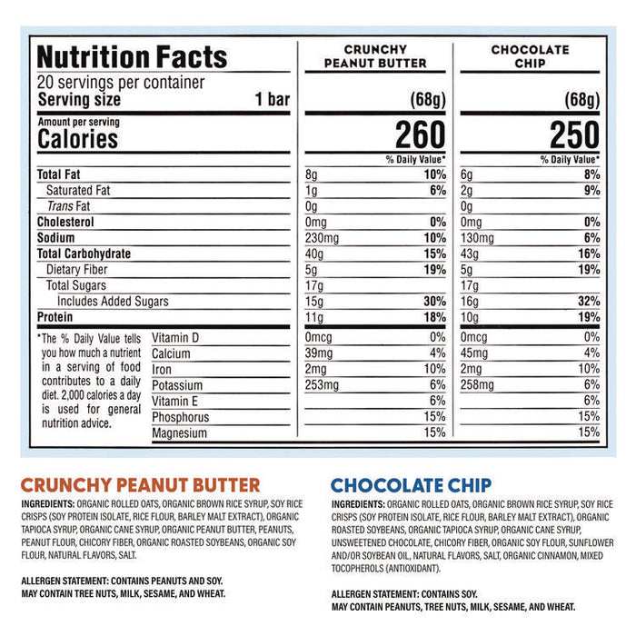 Energy Bar, Variety Pack, Chocolate Chip/Crunchy Peanut Butter, 2.4 oz, 20/Box