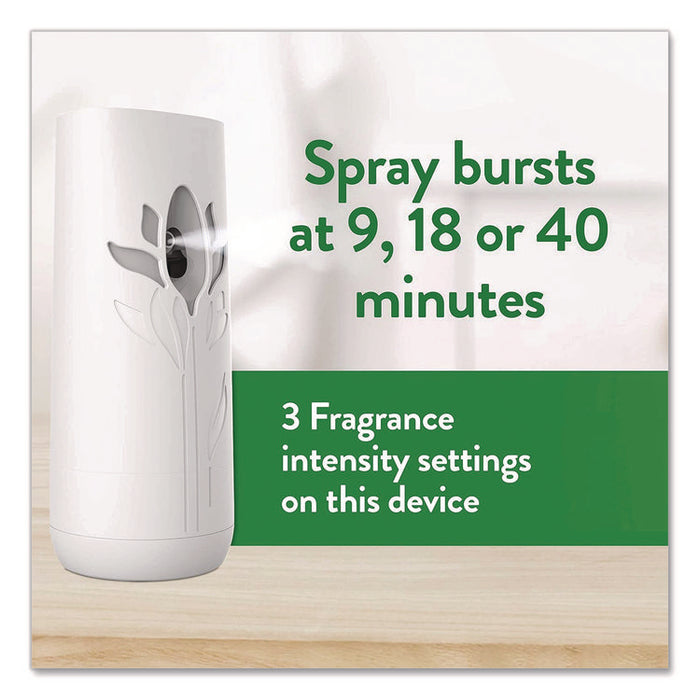 Freshmatic Ultra Automatic Starter Kit, Gadget/(2) 5.89 oz Fresh Linen Refills/AA Battery, 4 Kits/Carton