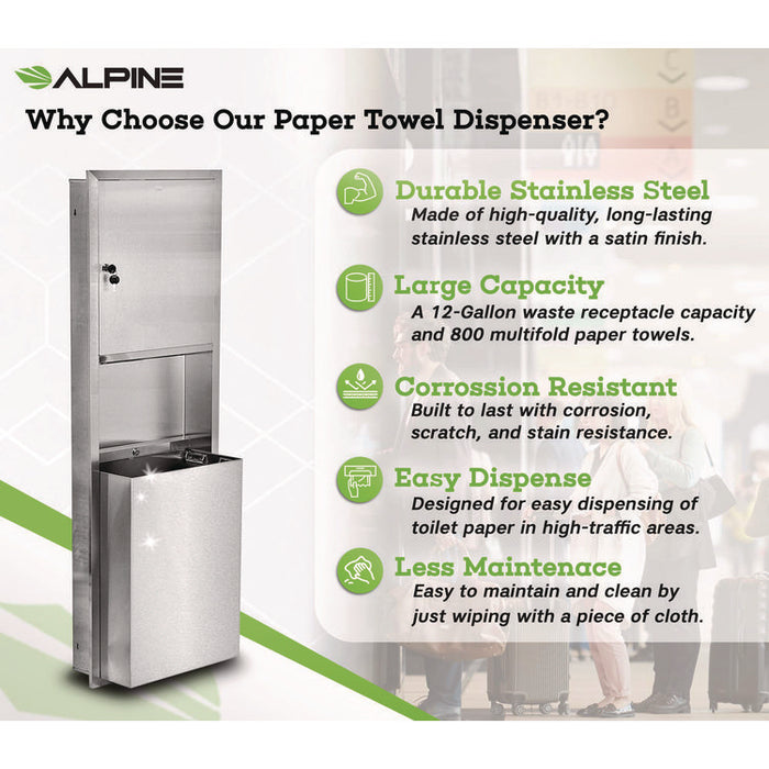 Stainless Steel Recessed Paper Towel Dispenser with Waste Receptacle, 56 x 4 x 17