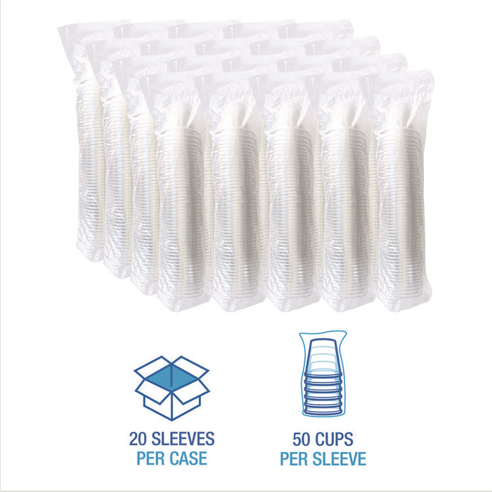 Clear Plastic PET Cups, Squat, 9 oz, 1,000/Carton