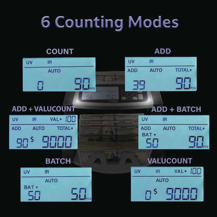 5520UV/MG Cash Counter, 1,300 bills/min, 9.7" x 11.5" x 7.5", Gray