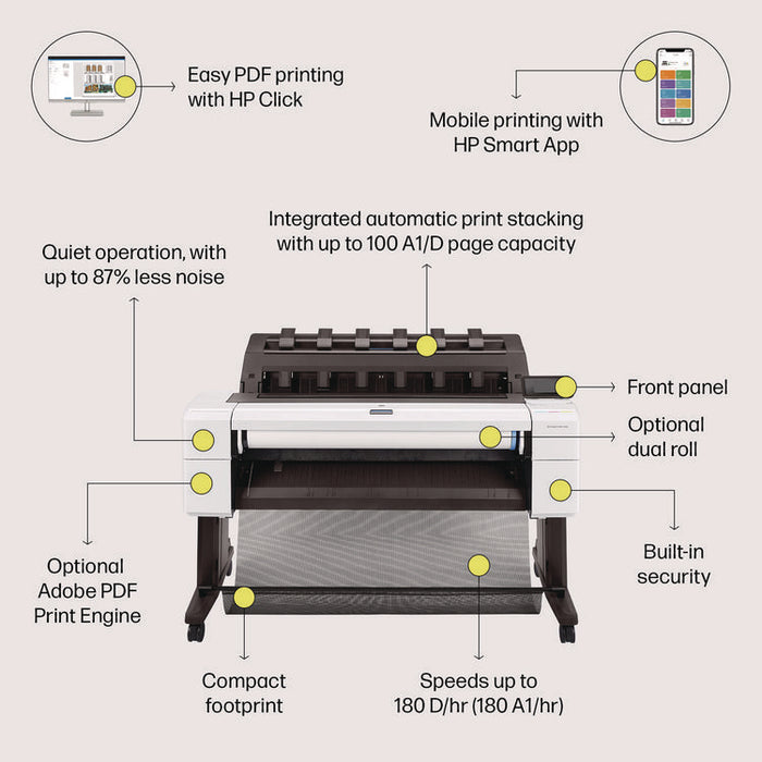 DesignJet T1600dr 36" PostScript Wireless Wide Format Inkjet Printer
