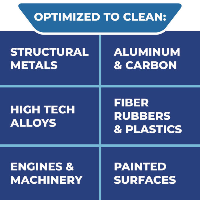 Extreme Aircraft and Precision Equipment Cleaner, 55 gal Drum