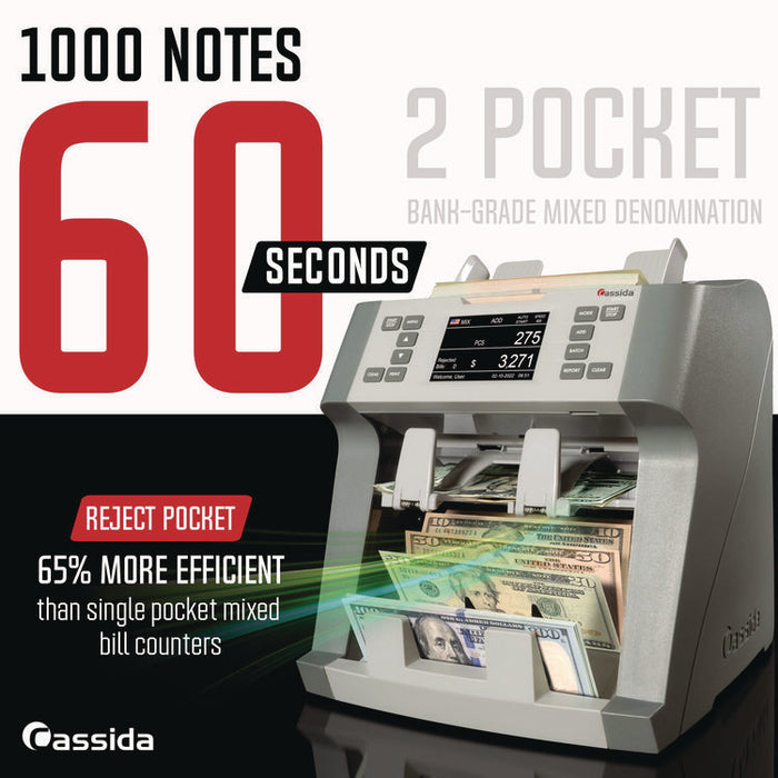 9900R Two-Pocket Mixed Bill Counter, Three Speeds: 800 bills/min, 1,000 bills/min, 1,200 bills/min, 9.5 x 11 x 10.4, Gray