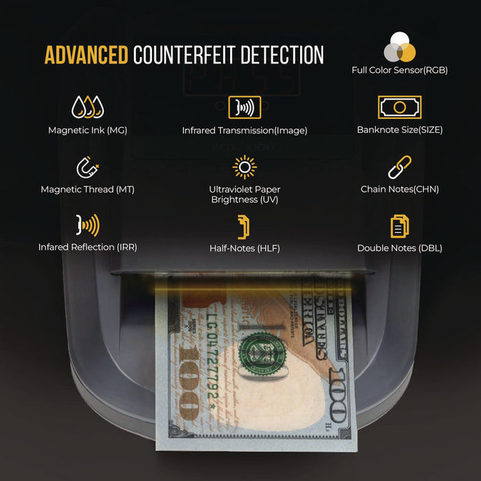 KCD-1000 Counterfeit Detector for USD, 10 Detection Methods, 5.1" x 6.3" x 3.6", Gray