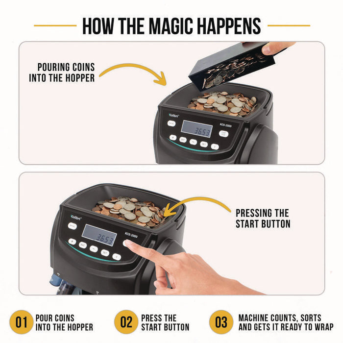 KCS-2000 Coin Sorter, 300 coins/min, 10" x 11.6" x 13.6", Black