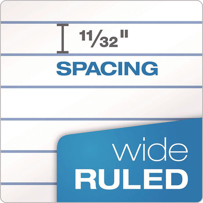 Wirebound Five-Subject Notebook, Wide/Legal Rule, Navy Cover, (175) 9.5 x 6 Sheets