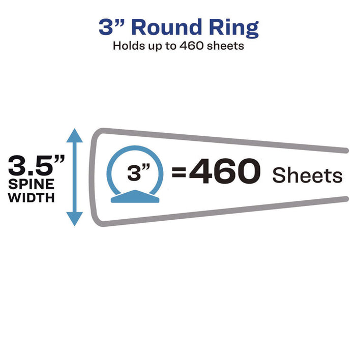 Economy View Binder with Round Rings , 3 Rings, 3" Capacity, 11 x 8.5, Black, (5740)