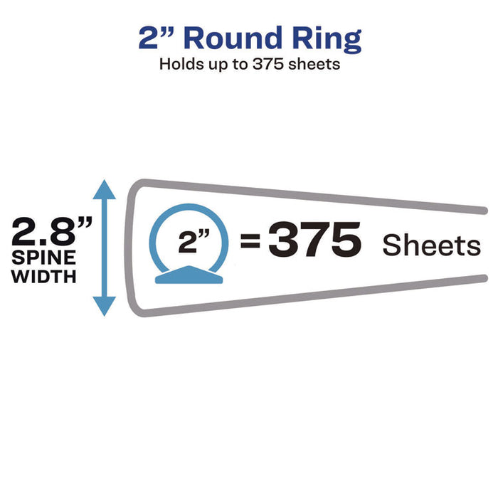 Economy View Binder with Round Rings , 3 Rings, 2" Capacity, 11 x 8.5, White, (5731)