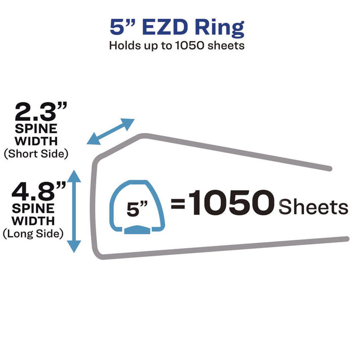 Durable View Binder with DuraHinge and EZD Rings, 3 Rings, 5" Capacity, 11 x 8.5, White, (9901)