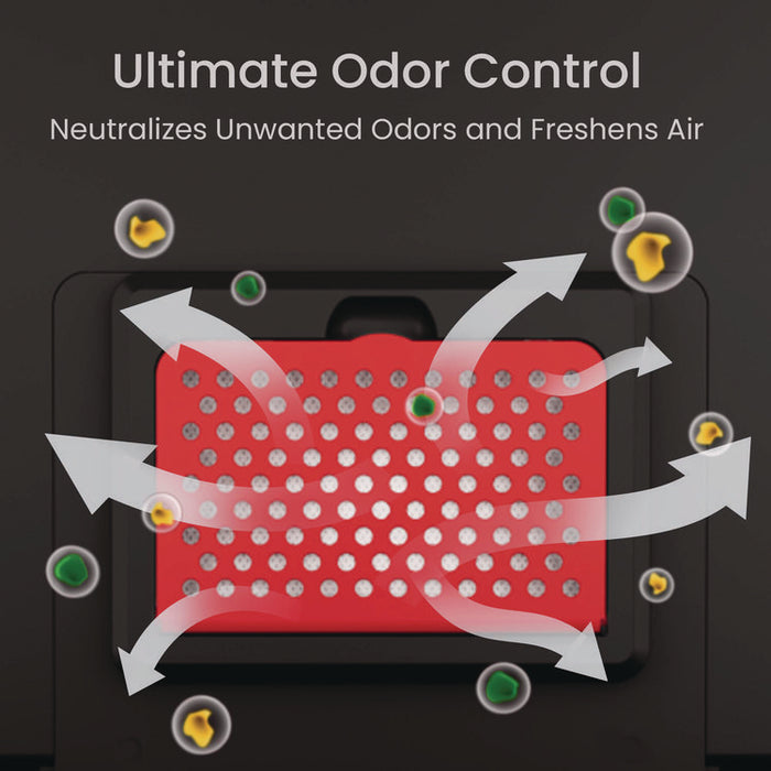 AbsorbX Compact Odor Filter, 0.03 lbs Bag, Unscented, 3/Pack