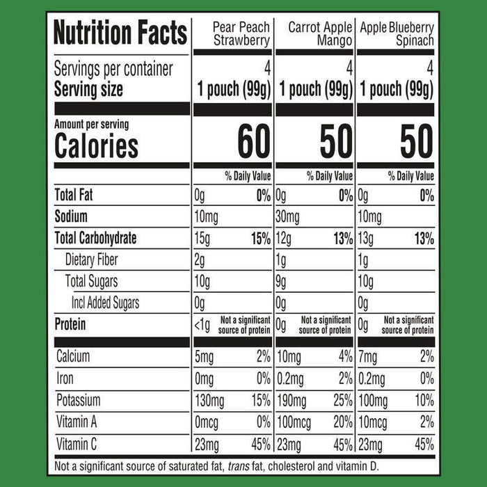 Organic 2nd Foods Baby Food Pouches, Assorted Flavors, 3.5 oz Pouch, 12/Carton