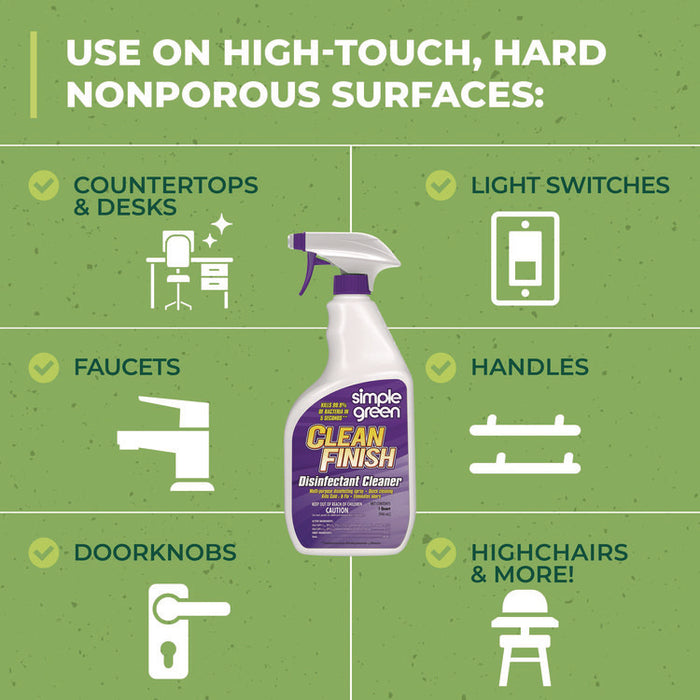 Clean Finish Disinfectant Cleaner, Herbal Scent, 32 oz Spray Bottle, 12/Carton