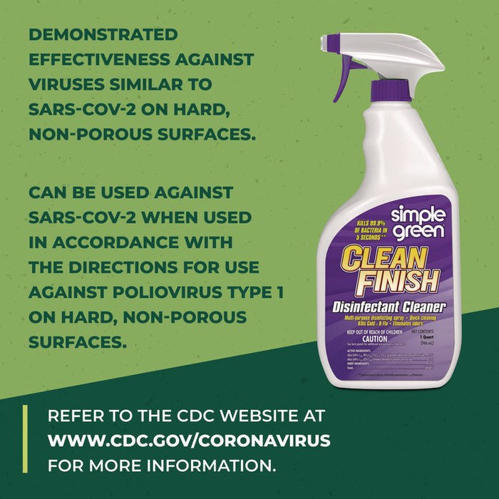 Clean Finish Disinfectant Cleaner, Herbal Scent, 32 oz Spray Bottle, 12/Carton