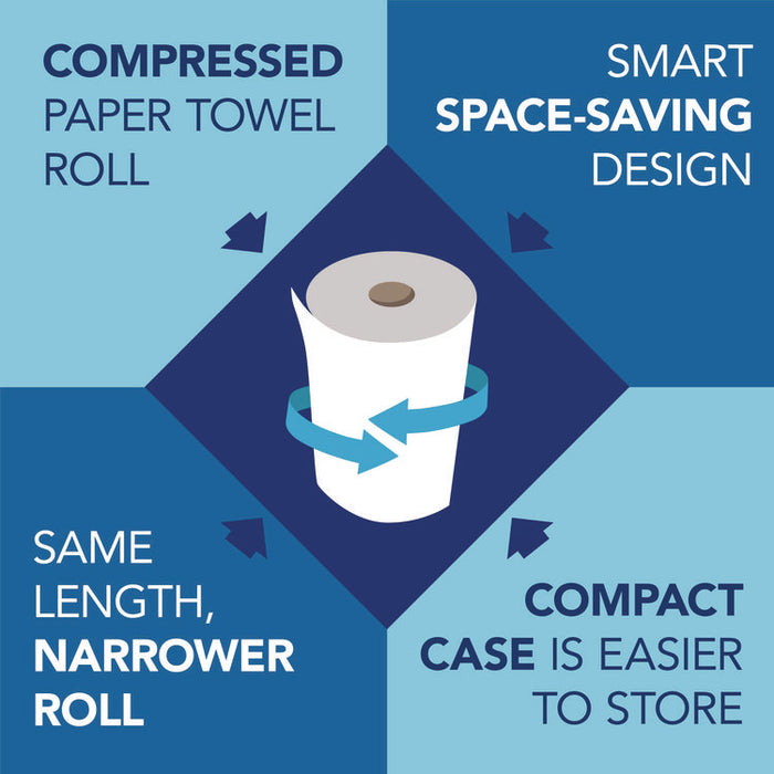 Universal 100% Recycled Fiber Hard Roll Paper Towels, 1-Ply, 8" x 800 ft, White, 6 Rolls/Carton