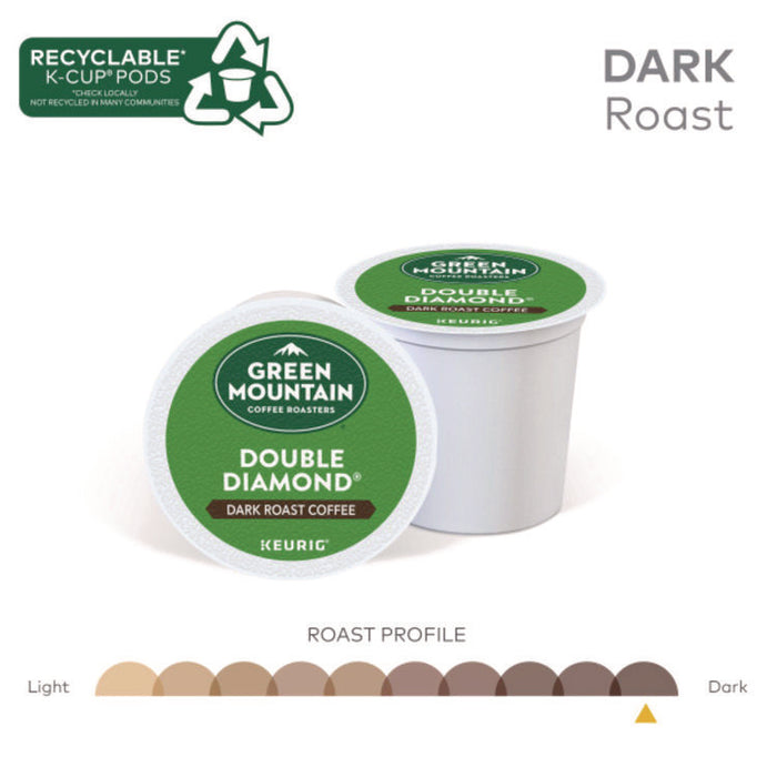 Double Black Diamond Extra Bold Coffee K-Cups, 96/Carton