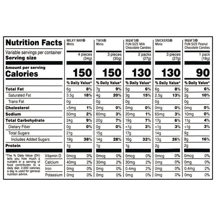 Minis Mix Variety Pack, 62.6 oz Bag