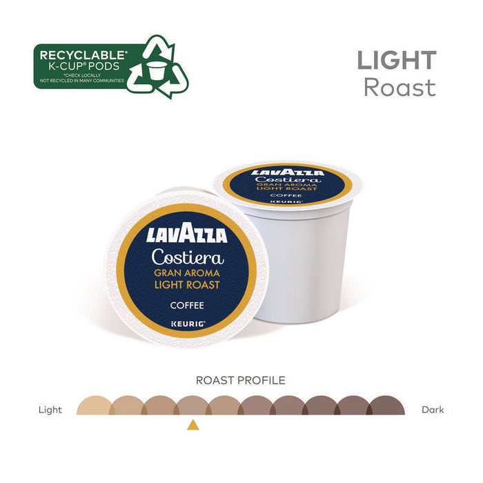 Gran Aroma Coffee K-Cups, 22/Box