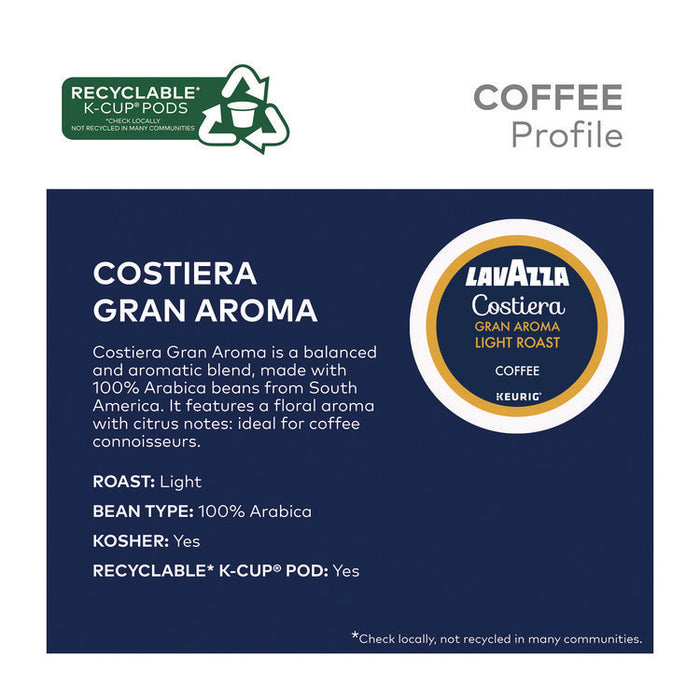 Gran Aroma Coffee K-Cups, 22/Box