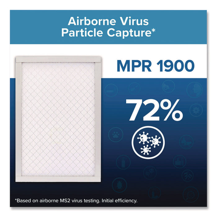 Premium Allergen, Bacteria and Virus Air Filter, MERV 13, MPR 1900, 16 x 25, 4/Carton