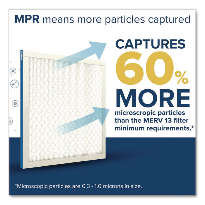 Premium Allergen, Bacteria and Virus Air Filter, MERV 13, MPR 1900, 14 x 25, 4/Carton