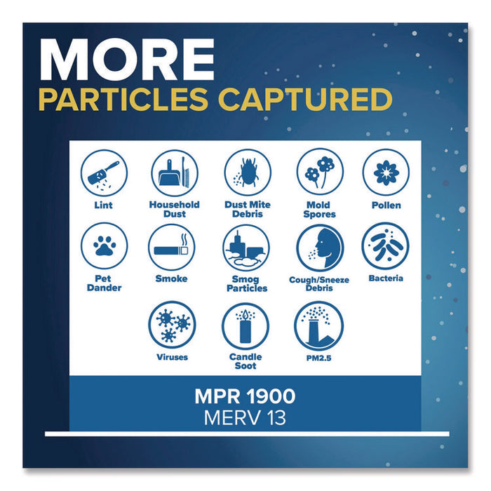 Premium Allergen, Bacteria and Virus Air Filter, MERV 13, MPR 1900, 14 x 25, 4/Carton