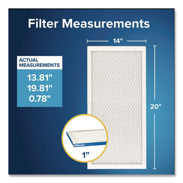 Premium Allergen, Bacteria and Virus Air Filter, MERV 13, MPR 1900, 14 x 20, 4/Carton