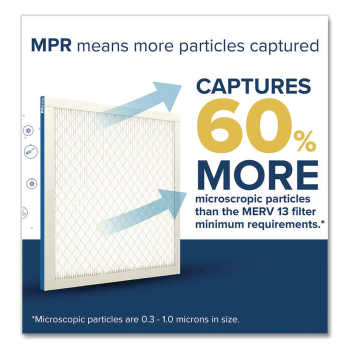 Premium Allergen, Bacteria and Virus Air Filter, MERV 13, MPR 1900, 14 x 20, 4/Carton