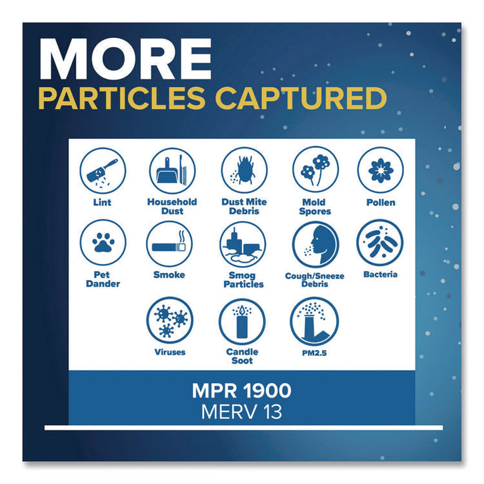 Premium Allergen, Bacteria and Virus Air Filter, MERV 13, MPR 1900, 14 x 20, 4/Carton