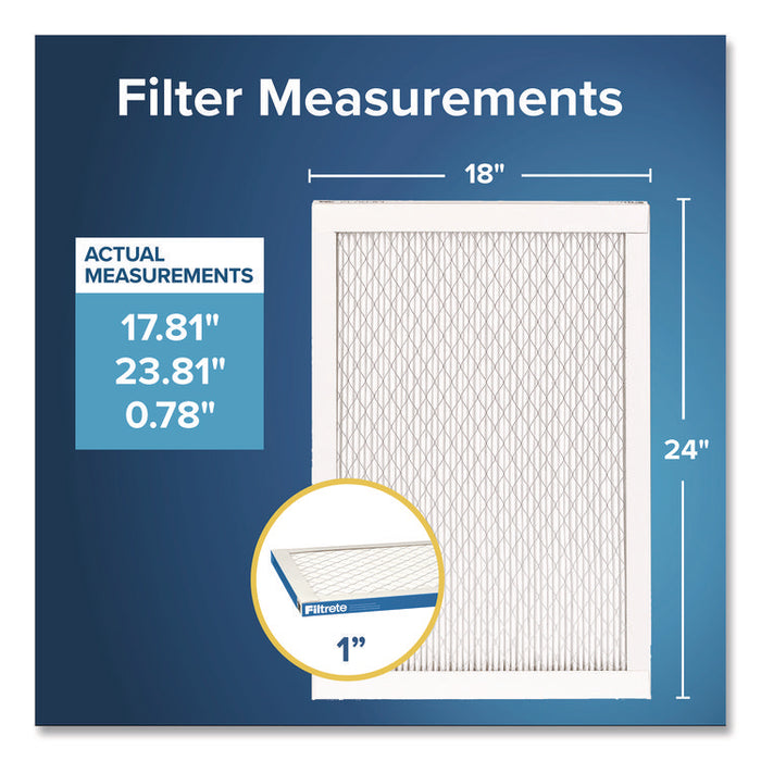 Premium Allergen, Bacteria and Virus Air Filter, MERV 13, MPR 1900, 18 x 24, 4/Carton