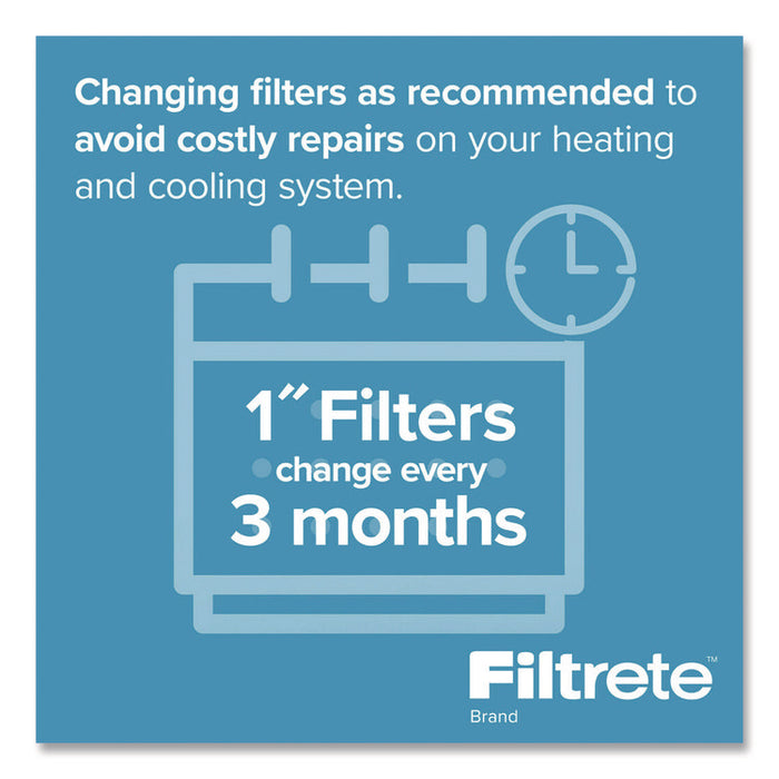 Premium Allergen, Bacteria and Virus Air Filter, MERV 13, MPR 1900, 18 x 24, 4/Carton