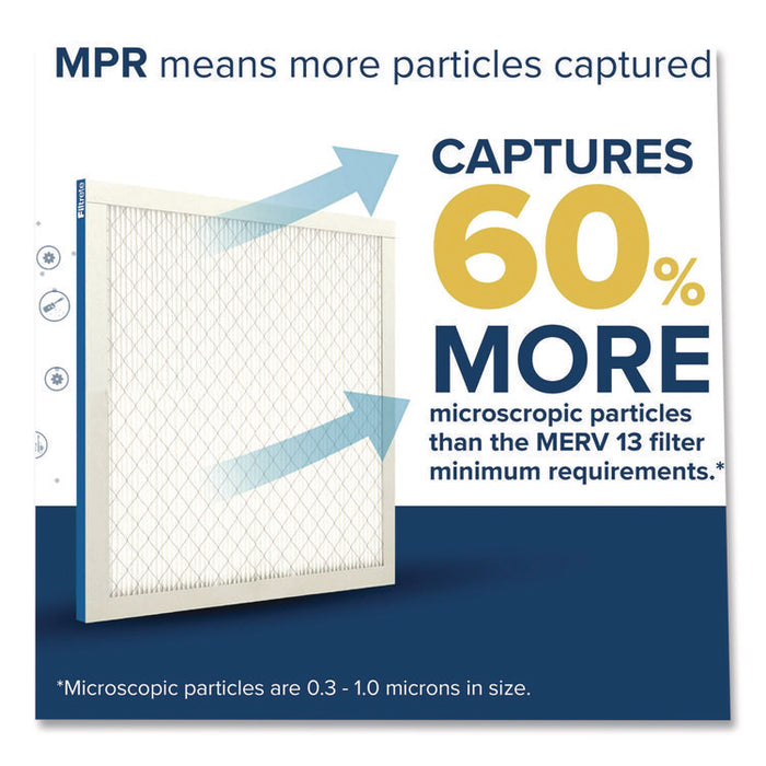 Premium Allergen, Bacteria and Virus Air Filter, MERV 13, MPR 1900, 20 x 30, 4/Carton
