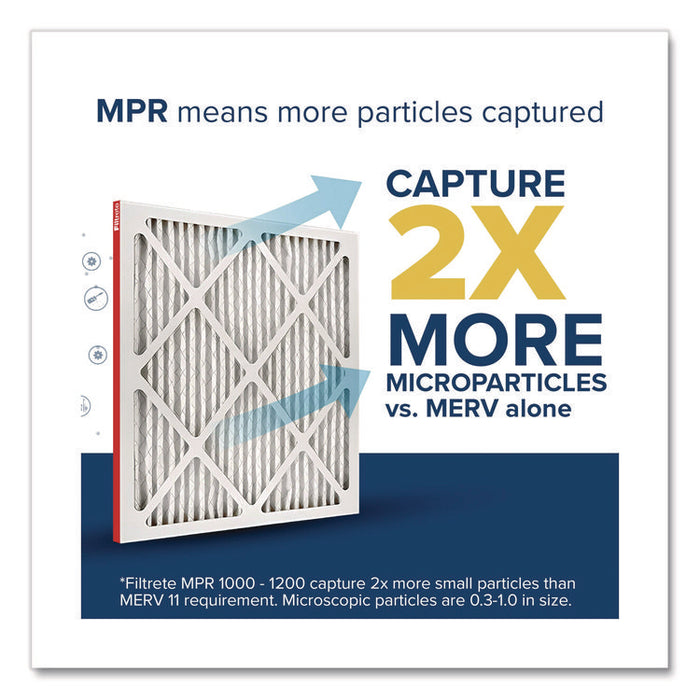 Allergen Defense Air Filter, MERV 11, MPR 1000, 14 x 25, 4/Carton