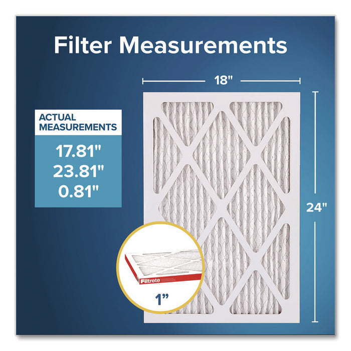 Allergen Defense Air Filter, MERV 11, MPR 1000, 18 x 24, 4/Carton