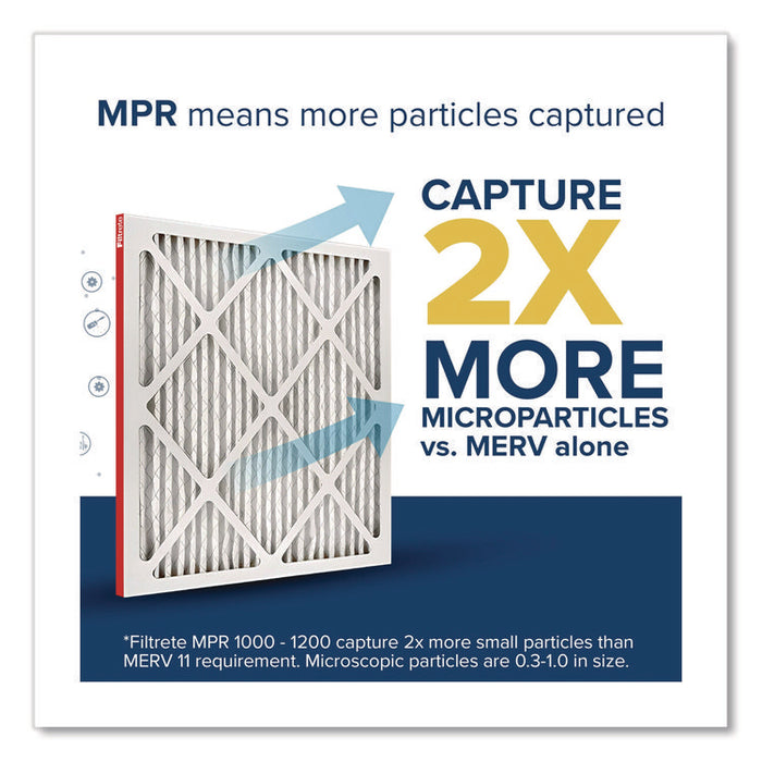 Allergen Defense Air Filter, MERV 11, MPR 1000, 18 x 24, 4/Carton