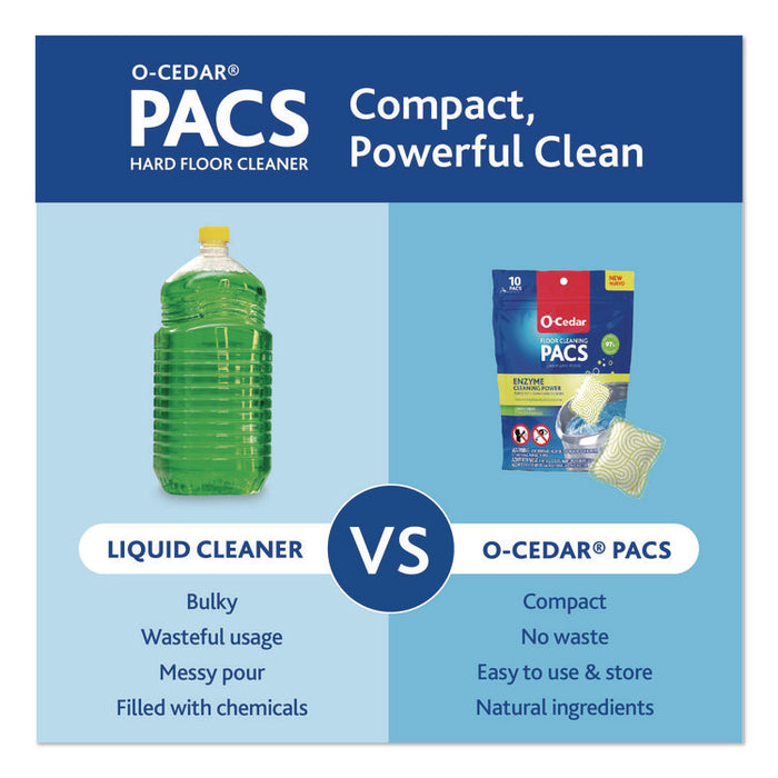 Cleaning PACS, Crisp Citrus Scent, 10/Pack